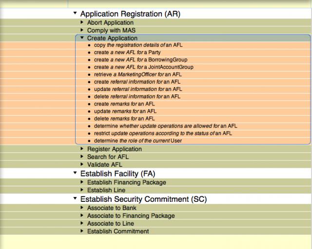 Features List 1 (partial)